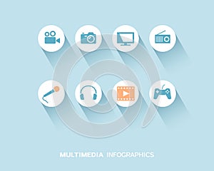 Media device infographic with flat icons set