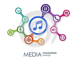 Media mechanism concept. Growth abstract background with integrated meta balls, integrated icon for digital, strategy