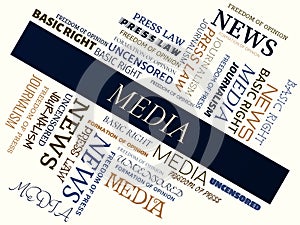 MEDIA - word cloud - MEDIA - word cloud - JOURNALISM - JOURNALISM - word cloud - FREEDOM OF PRESS - FREEDOM OF PRESS - word cloud