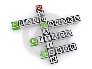 Mediation fraud ignore attack honor word blocks