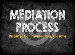 Mediation Process concept. Dispute Communication Closure. Black board with texture, background