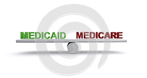 Medicaid medicare balance on white