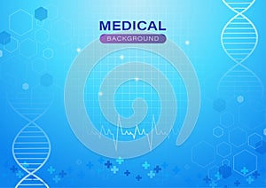 Medical abstract background with DNA and heart rate