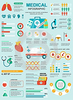 Medical banner with infographic elements. Healthcare, diagnostic, treatment concept. Poster template with flowchart, data