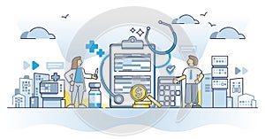 Medical billing and coding for medicine services standards outline concept photo