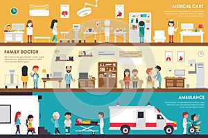 Medical Care Family Doctor Ambulance flat hospital interior outdoor concept web vector illustration. Sugrery, Patients