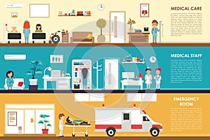 Medical Care and Staff Emergency room flat hospital interior concept web vector illustration. Doctor, Nurse, First Aid