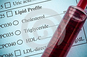 Medical check list Cholesterol, triglyceride and blood in synrin