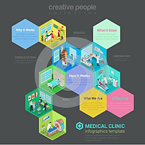 Medical clinic hospital interior room flat 3d isometric vector