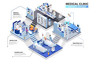 Medical clinic interior isometric concept