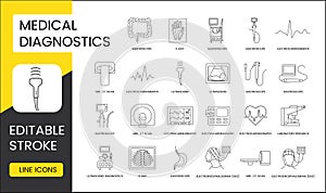 Medical diagnostics line icon set in vector, gastroscope and gastroscope, ultrasound and electrocardiography