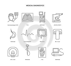 Medical diagnostics set of line icons, vector illustration gastroscope and mri , ct scan and electrocardiography