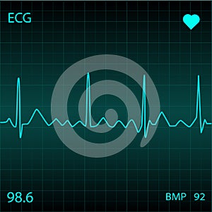 Medical ECG, Illustration