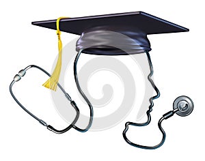 Medical Education Concept