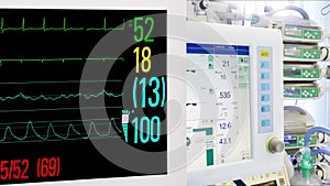 Medical Equipment in ICU. Cardiac and Vital Sign Monitoring.