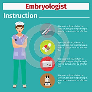 Medical equipment instruction for embryologist photo