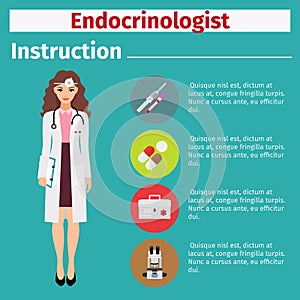 Medical equipment instruction for endocrinologist