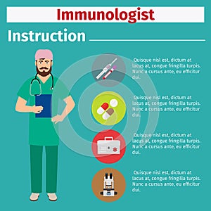 Medical equipment instruction for immunologist