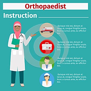 Medical equipment instruction for orthopaedist