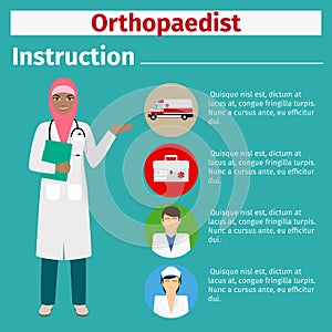 Medical equipment instruction for orthopaedist photo