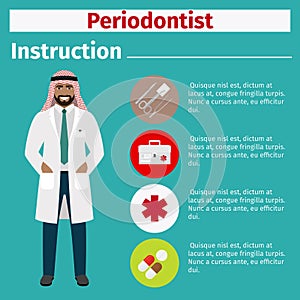 Medical equipment instruction for periodontist photo