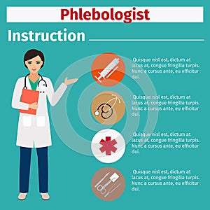 Medical equipment instruction for phlebologist