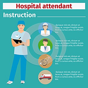 Medical equipment manual for hospital attendant