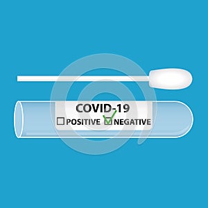 Medical equipment for testing Covid-19. Vector illustration. English label for USA or England. positive or negative result.