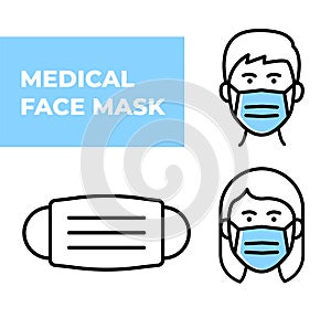 Medical Face Mask icons. Simple thin line signs with people wearing protection masks