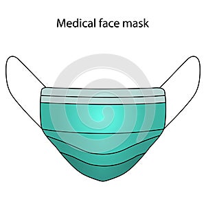 Medical face mask. Personal protective equipment against coronavirus infection COVID-19. Overalls. Vector illustration. Isolated.