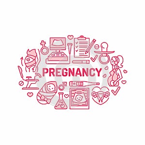 Medical, gynecology banner illustration. Obstetrics pregnancy vector line icons research, in vitro fertilization