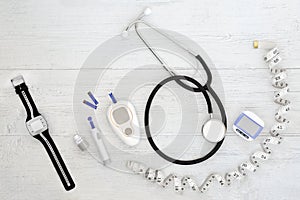 Medical and Health Care Equipment