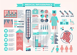 Medical, health icons and data elements
