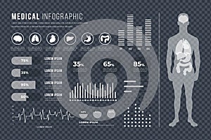 Medical healthcare infographic design for business presentations or workflow diagrams