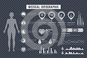 medical healthcare infographic design for business presentations or workflow diagrams
