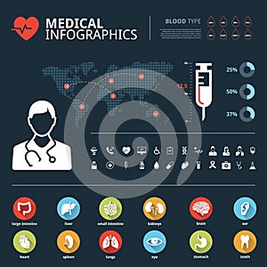 Medical human organs icon set with human body and world map info graphic