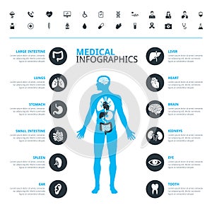 Medical human organs and medical icon set with human body