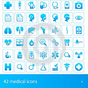 Medical icons