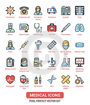 Medical icons kit. Health and medicine symbols - simple thin line web icon set. Color version of a vector illustration on white