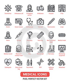 Medical icons kit. Health and medicine symbols - simple thin line web icon set. Vector illustration on white background