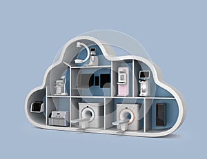 Medical imaging system and PACS server, 3D printer in cloud shape container
