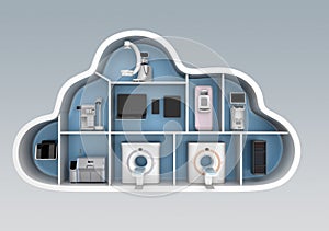 Medical imaging system and PACS server, 3D printer in cloud shape container photo