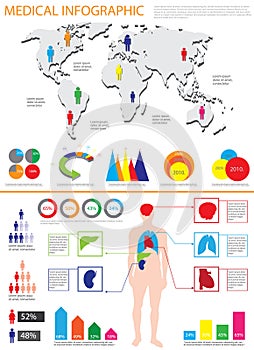 Medical info graphics