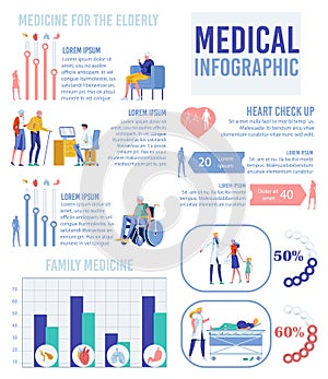 Medical Infographic Banner, Family Healthcare.