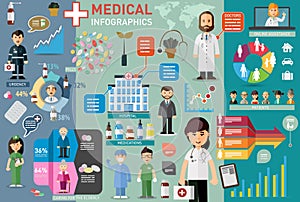 Medical infographic elements