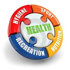 Medical infographic. Health is sport, hygiene, nutrition and rec