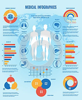 Medical infographic. Man and woman