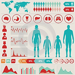 Medical infographic set