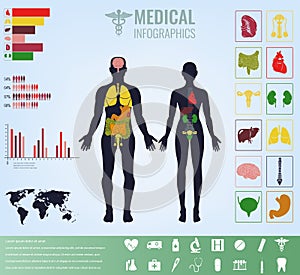 Medical Infographic set with charts and other elements. Vector