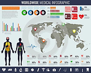 Medical Infographic set with charts and other elements. Vector illustration.